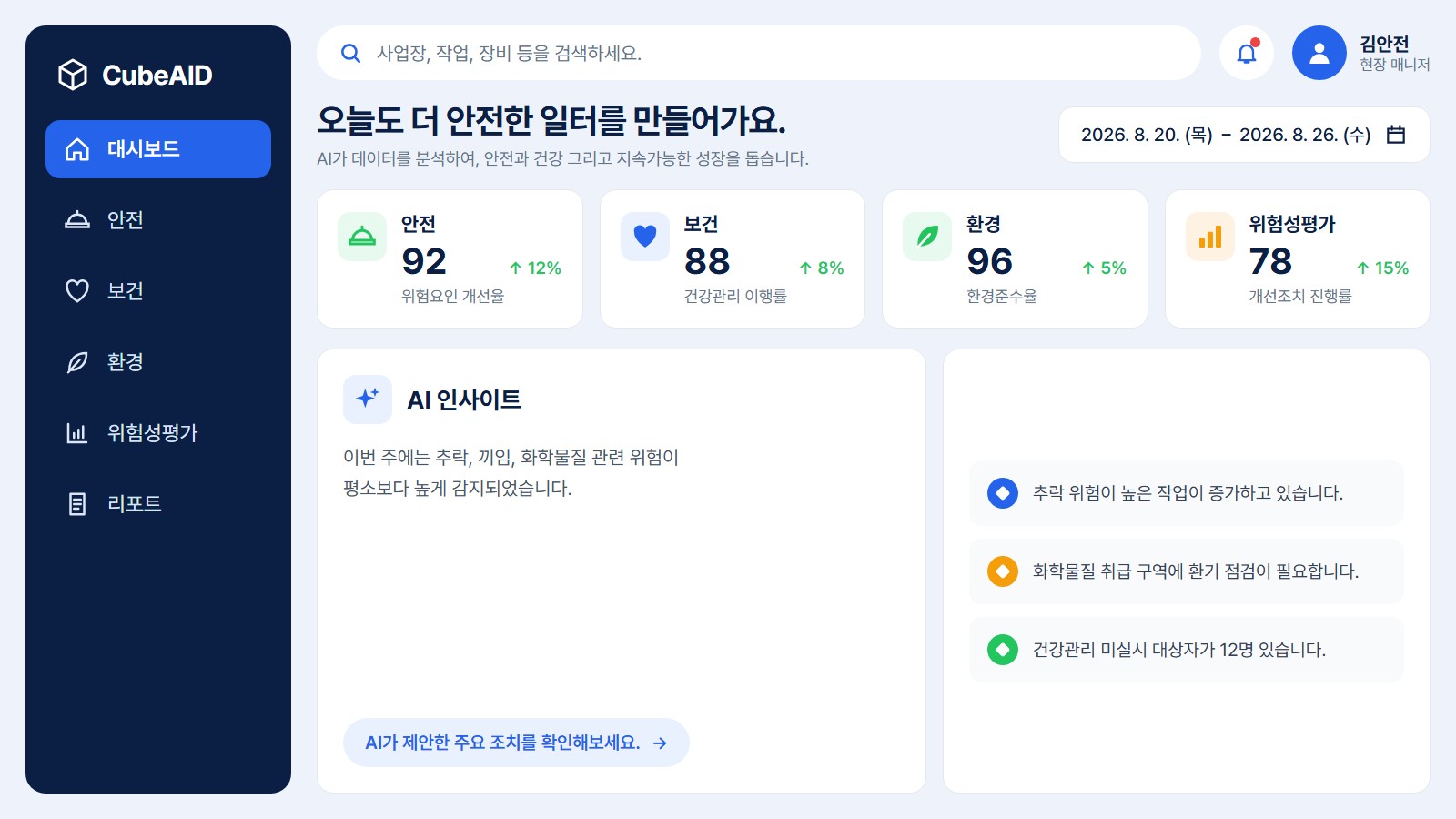 CubeAID 대시보드 예시. 안전·보건·환경·위험성평가 지표와 AI 인사이트, 주요 알림을 한 화면에 보여 주는 디자인 시안